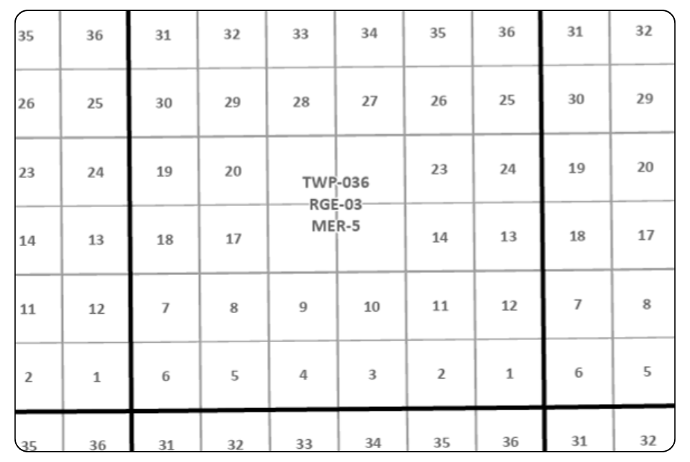 Numbered land section grid for Township 036, Range 03, Meridian 5, with bold lines marking township and range boundaries.