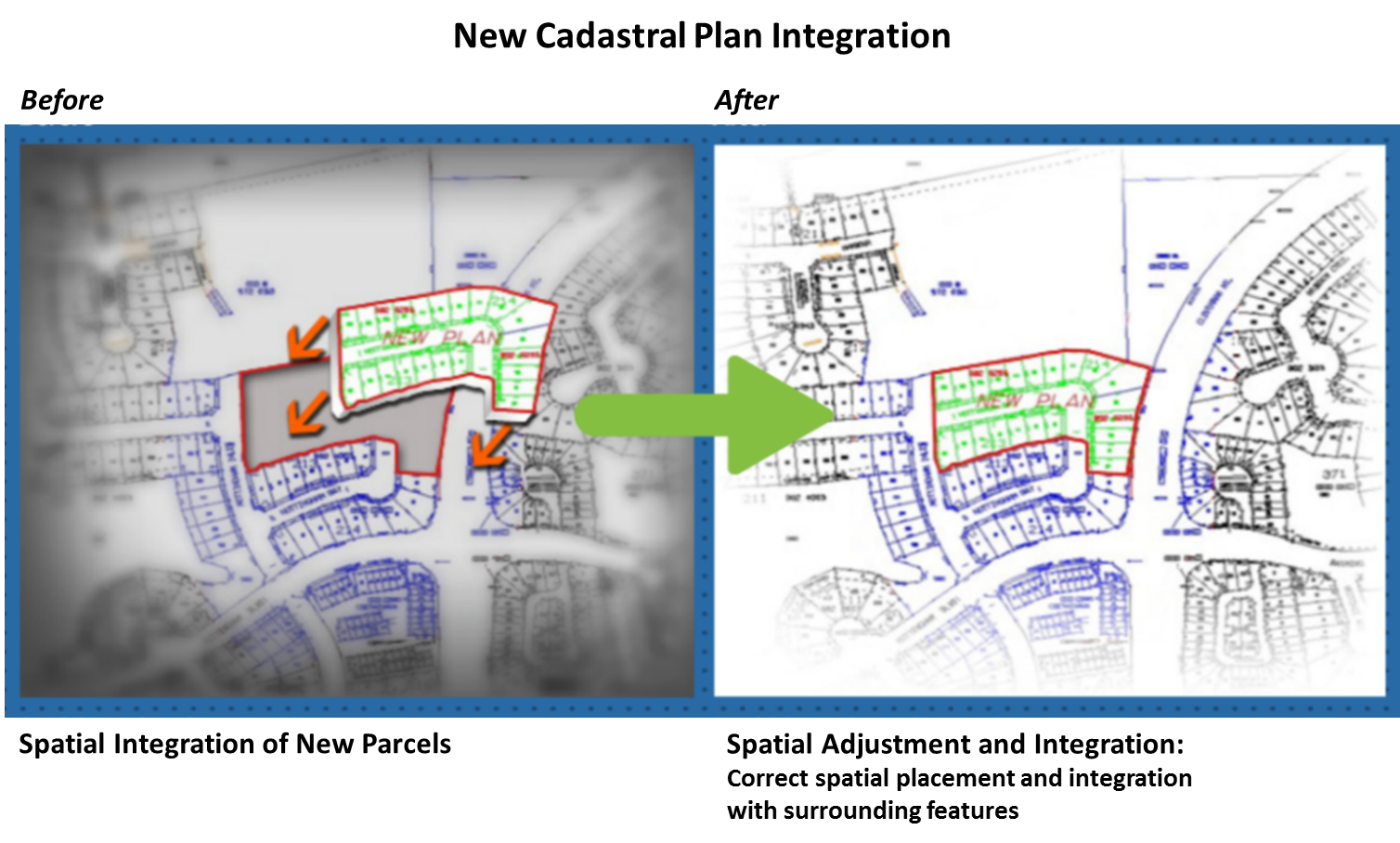 Before and After New Cadastral Plan Integration
