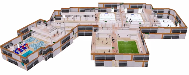 ArcGIS Indoors 3D Model of the Spray Lake Sawmills Family Sports Centre