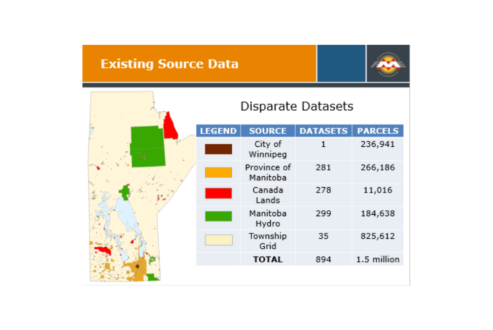 Map of Manitoba showing 894 disparate parcel datasets from five sources totalling 1.5 million parcels, used by Manitoba Hydro.