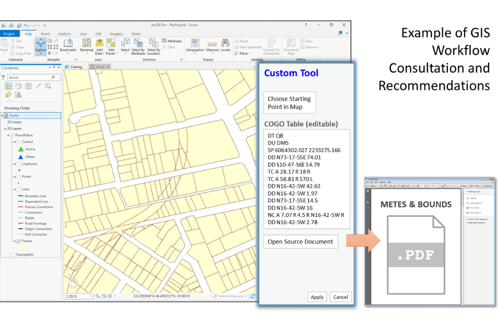 GIS mapping interface with a custom tool that links parcel data to a metes and bounds PDF document.