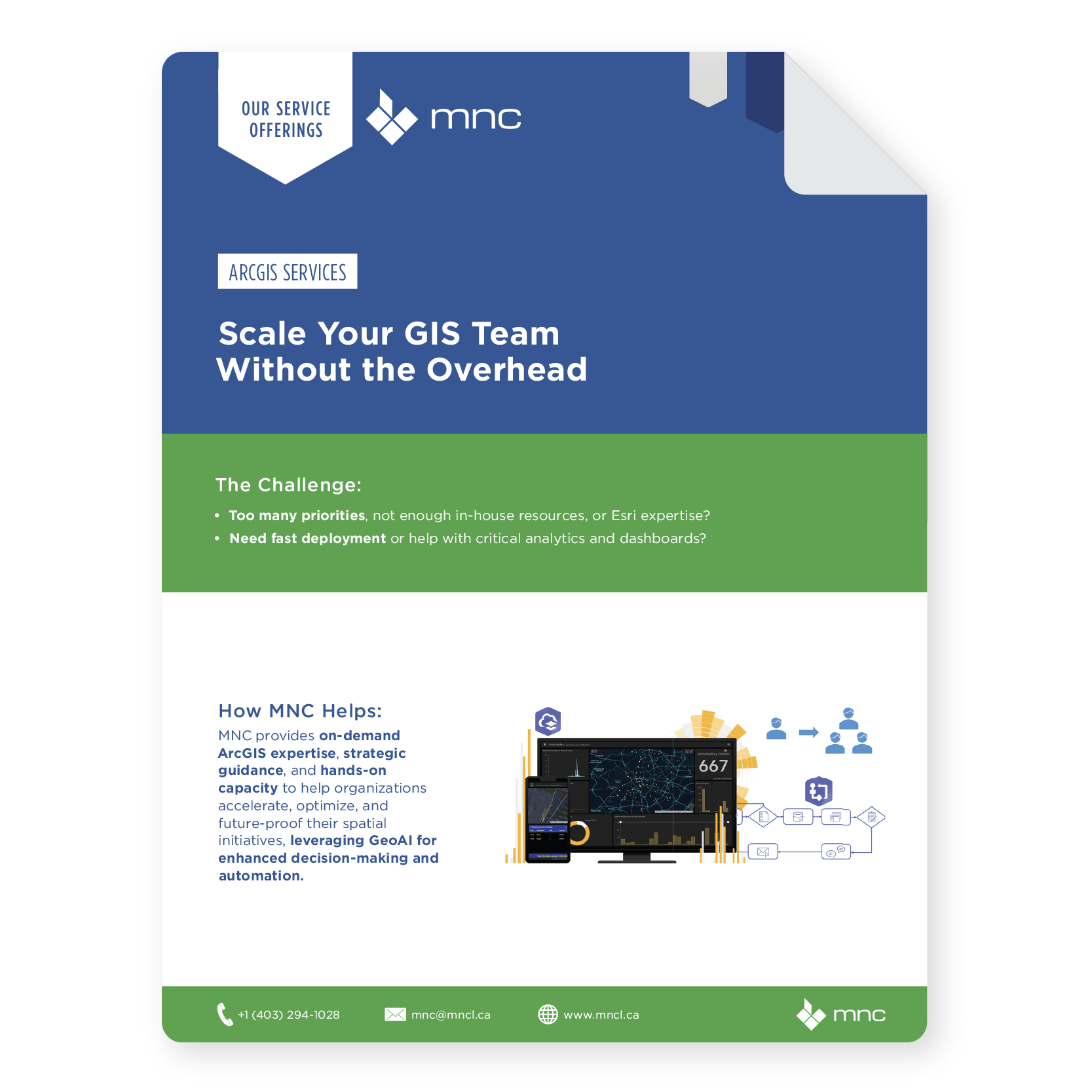 MNC ArcGIS Service Brochure Thumbnail
